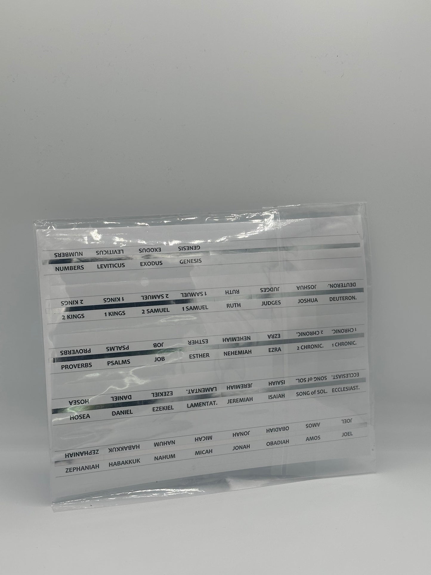 Bible tabs